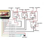 UOX-CAM-KAPAMA-MODULU