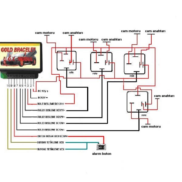 UOX-CAM-KAPAMA-MODULU